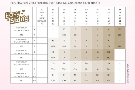 Sutien pentru femei Sloggi Zero Feel 2.0 Soft, alb, marime M [8]