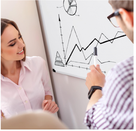 Tablă albă magnetica Amazon Basics, 90 cm x 60 cm (Lxl) [9]