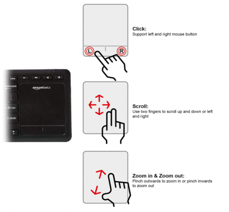 Tastatură wireless Amazon Basics cu touchpad pentru Smart TV [3]