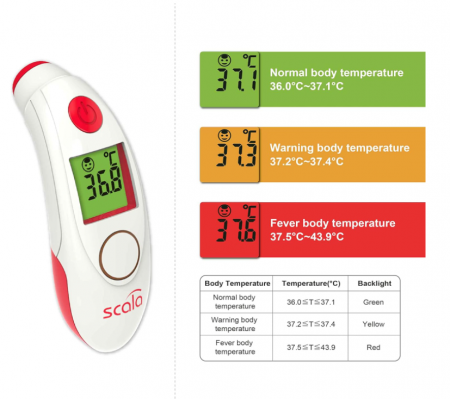 Termometru digital non contact cu infrarosu Scala SC 8360 NFC [3]
