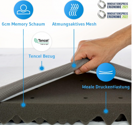 Topper saltea Third of Life, din spumă cu memorie, 180 x 200 x 6 cm [2]