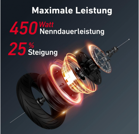 Trotineta electrica NIU KQi3 Max (DE), negru/gri [6]