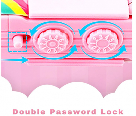 Trusa pentru rechizite scolare Ristpal, tip Pop Up, roz [6]