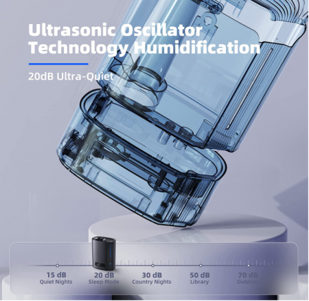 Umidificator de aer CONOPU 6L, silențios, OZJ21S07 [4]