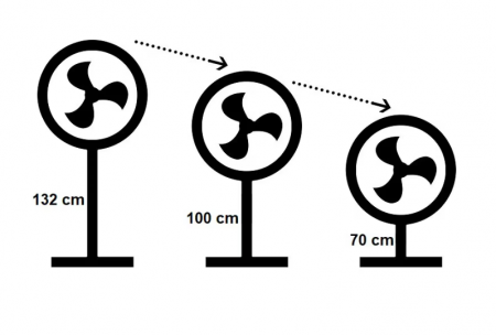 Ventilator cu picior Zass ZFTRA 1608, 55 W, 3 trepte viteza [4]
