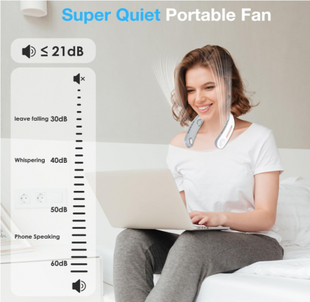Ventilator portabil pentru gât, Turbo 4000 mAh, cu 3 viteze [7]