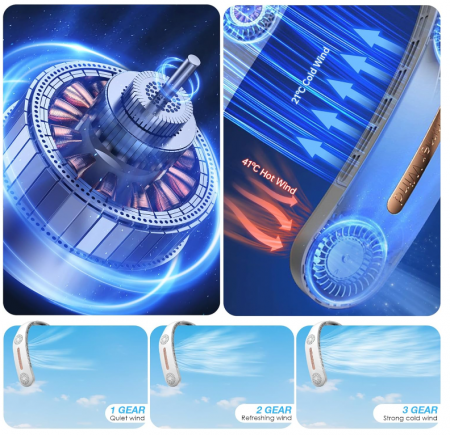 Ventilator portabil pentru gât, Turbo 4000 mAh, cu 3 viteze [4]