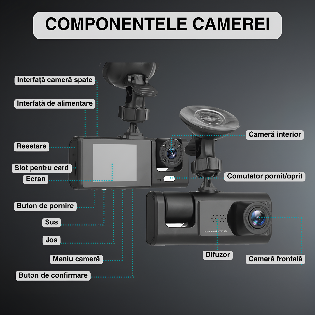 Camera auto DVR Full HD 1080P, unghi 130°, monitor de parcare, senzor de miscare, inregistrare in bucla, design compact, negru [7]