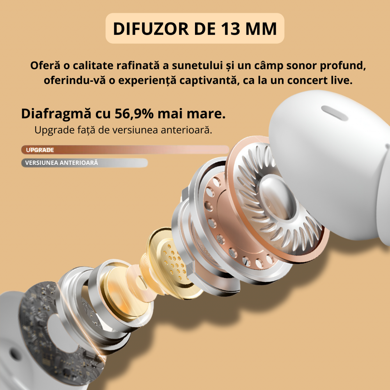 Casti wireless bluetooth 5.4, model M69, 20 ore redare, microfon integrat, 3D stereo, control tactil, design ergonomic, incarcare USB, ideale muzica si apeluri, alb [4]
