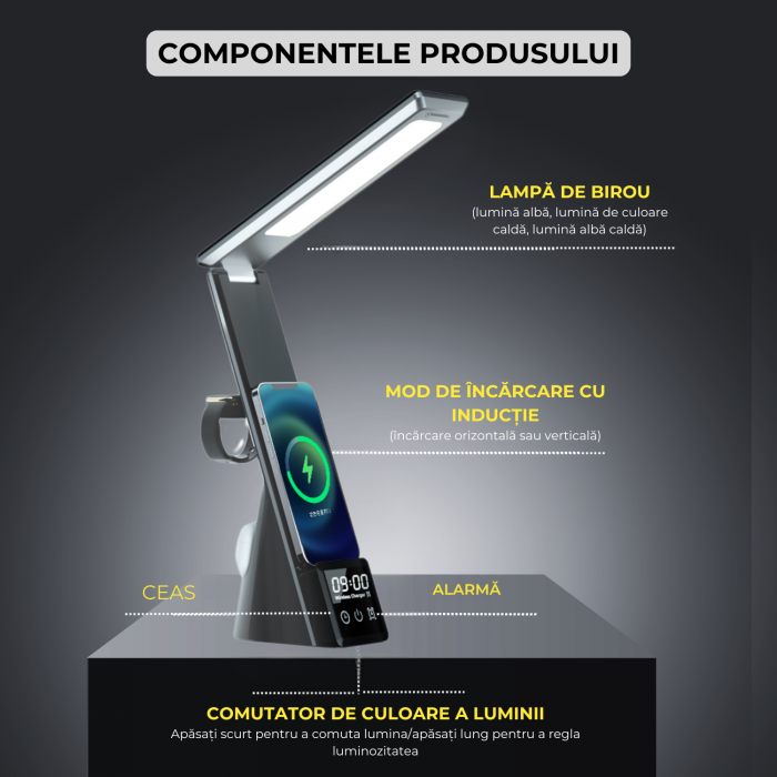 Lampa birou, noptiera 4 in1 smart 15W QI fast charge Wireless, incarcare Telefon, Ceas, Casti, Led, Control Touch, Lumina reglabila, Protectie ochi compatibil, iPhone, Samsung, Huawei, Motorola, Xiaom [6]