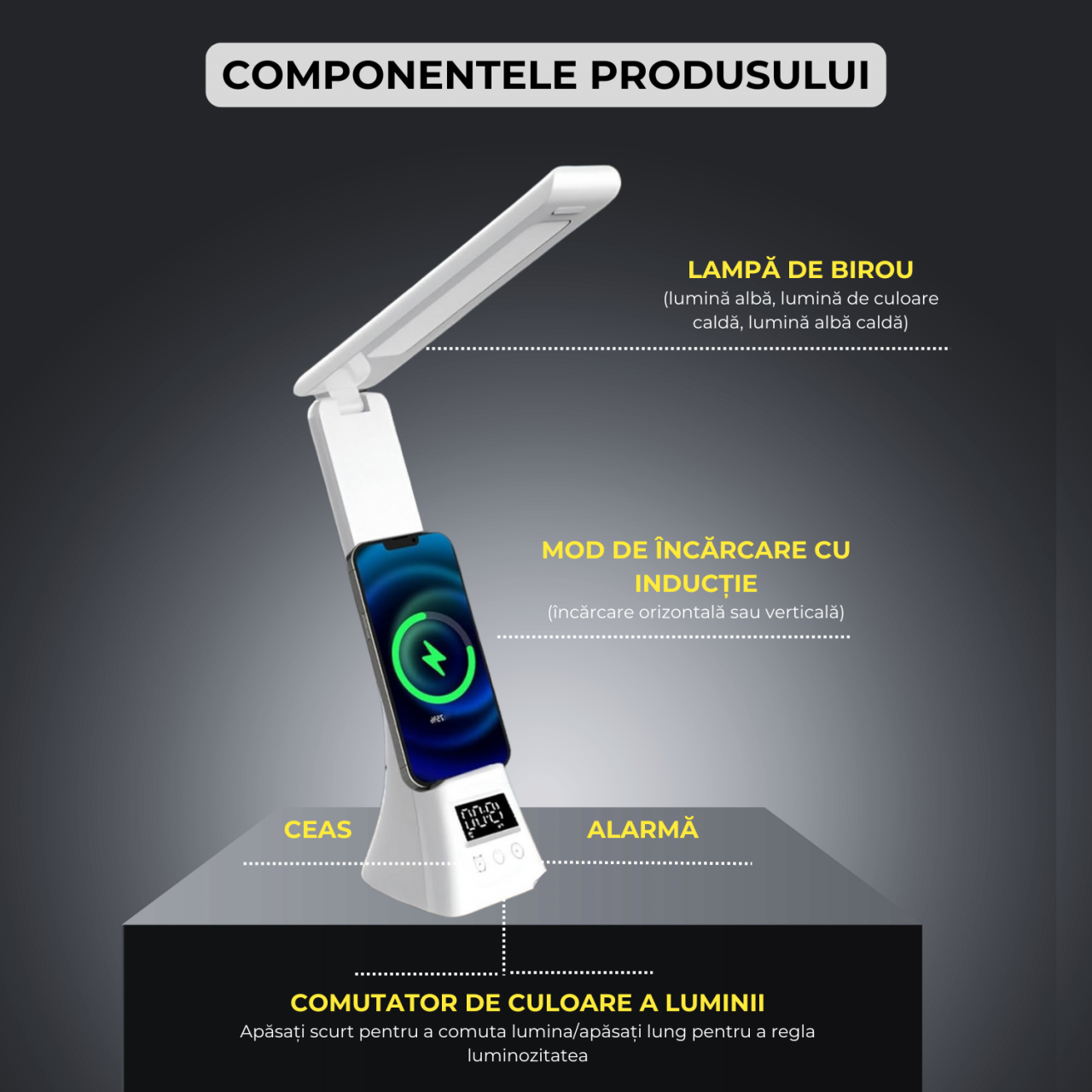 Lampa de birou LED multifunctionala, incarcare wireless, 15W, brat pliabil, iluminare reglabila 5 niveluri, ecran LCD, control tactil, ideala birou si studiu, alb [6]