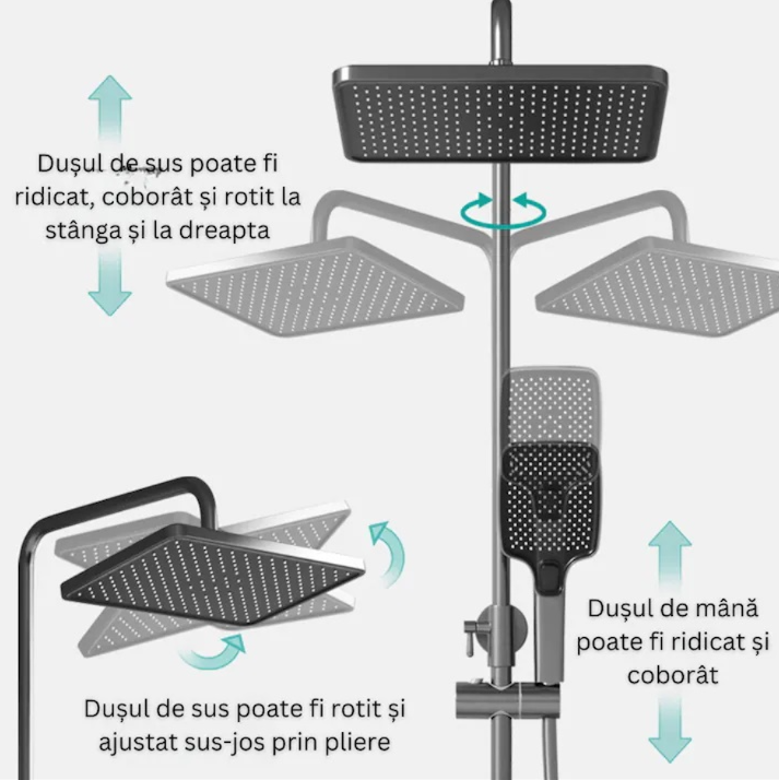 Set de dus cu Iluminare LED si afisaj Digital al Temperaturi, coloana cu termostat si turbina generatoare de curent integrata, 4 functii de curgere a apei, dus reglabil, fix tip ploaie, robinet, Grafi [5]