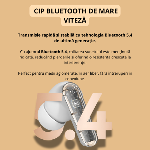 Casti wireless bluetooth 5.4, model M69, 20 ore redare, microfon integrat, 3D stereo, control tactil, design ergonomic, incarcare USB, ideale muzica si apeluri, alb [4]