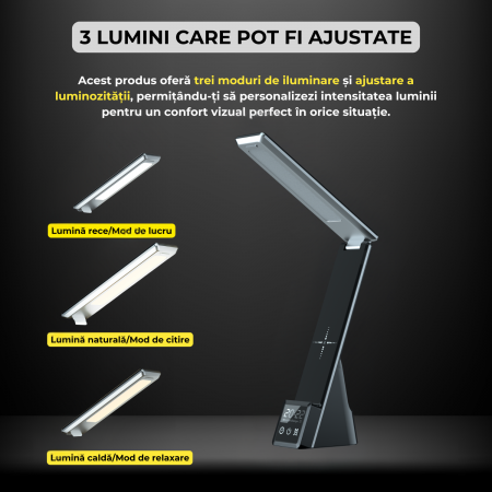 Lampa birou, noptiera 4 in1 smart 15W QI fast charge Wireless, incarcare Telefon, Ceas, Casti, Led, Control Touch, Lumina reglabila, Protectie ochi compatibil, iPhone, Samsung, Huawei, Motorola, Xiaom [3]