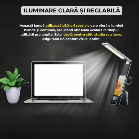 Lampa birou, noptiera 4 in1 smart 15W QI fast charge Wireless, incarcare Telefon, Ceas, Casti, Led, Control Touch, Lumina reglabila, Protectie ochi compatibil, iPhone, Samsung, Huawei, Motorola, Xiaom [2]