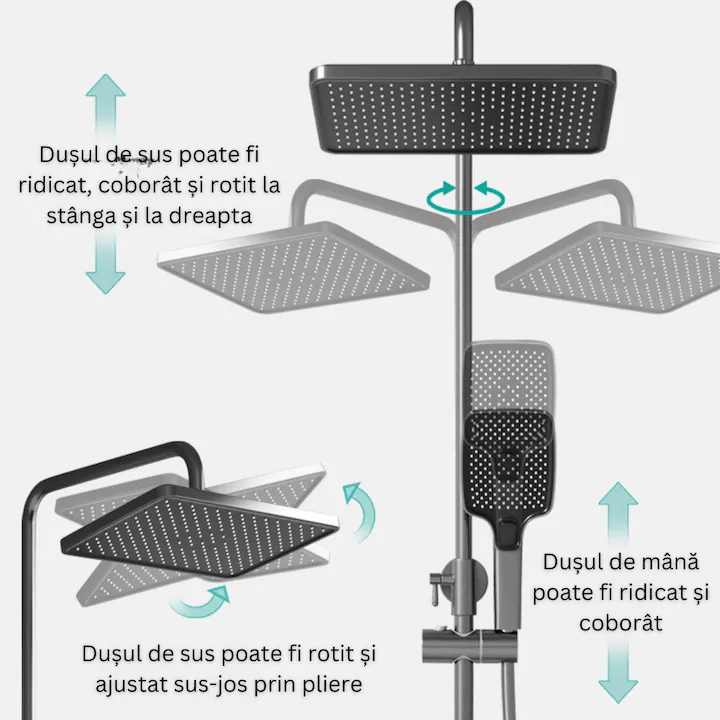 Set de dus cu Iluminare LED si afisaj Digital al Temperaturi, coloana cu termostat si turbina generatoare de curent integrata, 4 functii de curgere a apei, dus reglabil, fix tip ploaie, robinet, Grafi [9]