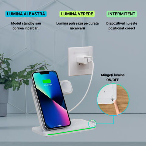 Statie de incarcare wireless 3-in-1, incarcare rapida, telefon, ceas, casti, compatibila iPhone, Apple Watch, AirPods, stand multifunctional pentru birou si calatorii, alb [3]