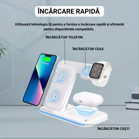 Statie de incarcare wireless 3-in-1, incarcare rapida, telefon, ceas, casti, compatibila iPhone, Apple Watch, AirPods, stand multifunctional pentru birou si calatorii, alb [2]