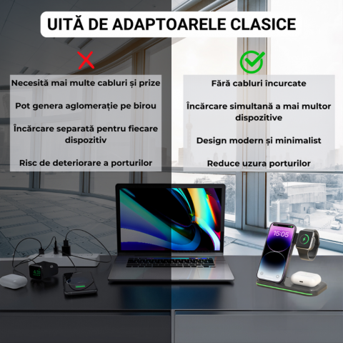 Statie de incarcare wireless 3-in-1, incarcare rapida, telefon, ceas, casti, compatibila iPhone, Apple Watch, AirPods, stand multifunctional pentru birou si calatorii, Negru [5]