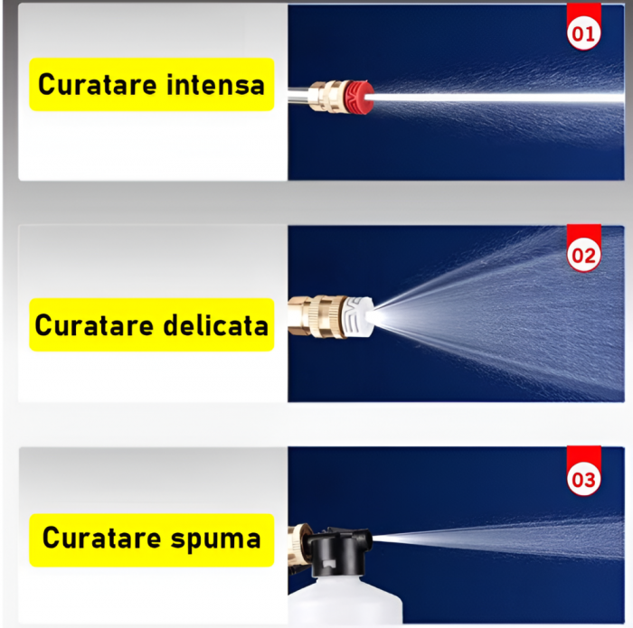 Aparat De Spalat Cu Presiune Portabil, Fara Fir, Tip Pistol, Cu 3 Moduri De Functionare, Pentru Casa, Gradina, Masina, Recipient Spuma, Filtru si Duze Incluse, 2 Acumulatori 48 V, Negru [6]