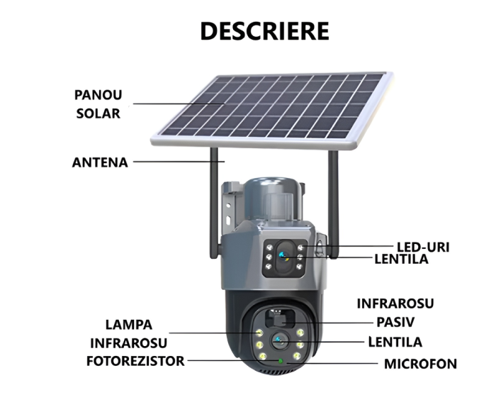 Camera de supraveghere duble Cu panou solar, eSimplu®, 4MP, 2.5K, acumulatori 15600 mAh, 4G SIM 2.4Ghz, Panou Solar 8W, 4X zoom, vedere nocturna, Urmarire automata, IP66, stocare card, Negru [3]