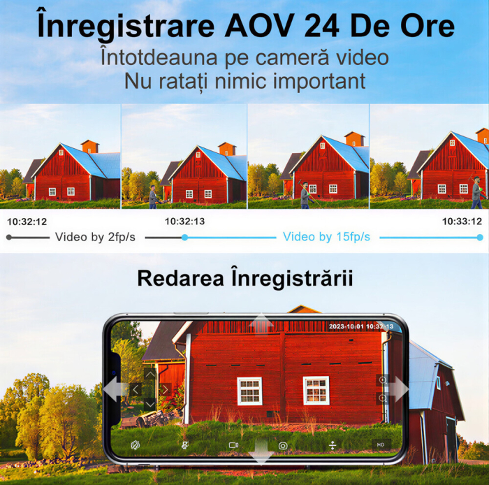 Camera de supraveghere duble Cu panou solar, eSimplu®, 4MP, 2.5K, acumulatori 15600 mAh, 4G SIM 2.4Ghz, Panou Solar 8W, 4X zoom, vedere nocturna, Urmarire automata, IP66, stocare card, Alb [2]