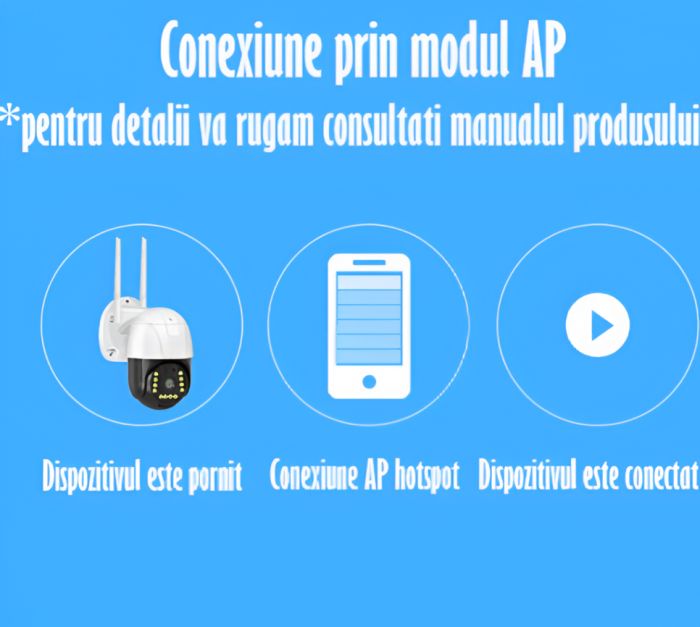 Camera de Supraveghere Video 5MP 2560x1920, Aplicatie Dedicata, Intelligent Tracking, PTZ, WIFI, Lan, AP hotspot, Micro SD, Rotire, Alarma miscare, Interior si Exterior [6]