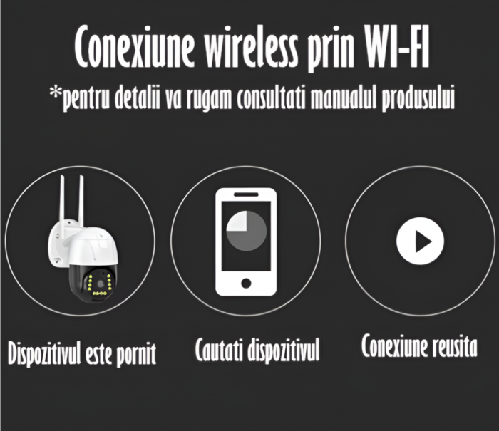 Camera de Supraveghere Video 5MP 2560x1920, Aplicatie Dedicata, Intelligent Tracking, PTZ, WIFI, Lan, AP hotspot, Micro SD, Rotire, Alarma miscare, Interior si Exterior [5]