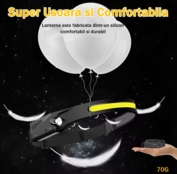 Lanterna de cap LED Flexibila Profesionala, Acumulator Inclus, Senzor Miscare, 4 Moduri de Iluminare, Perfecta pentru Pescuit, Camping, Alergare, Incarcator Inclus, Negru [10]