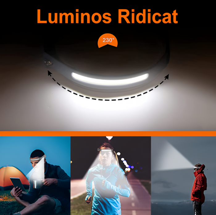 Lanterna de cap LED Flexibila Profesionala, Acumulator Inclus, Senzor Miscare, 4 Moduri de Iluminare, Perfecta pentru Pescuit, Camping, Alergare, Incarcator Inclus, Negru [2]