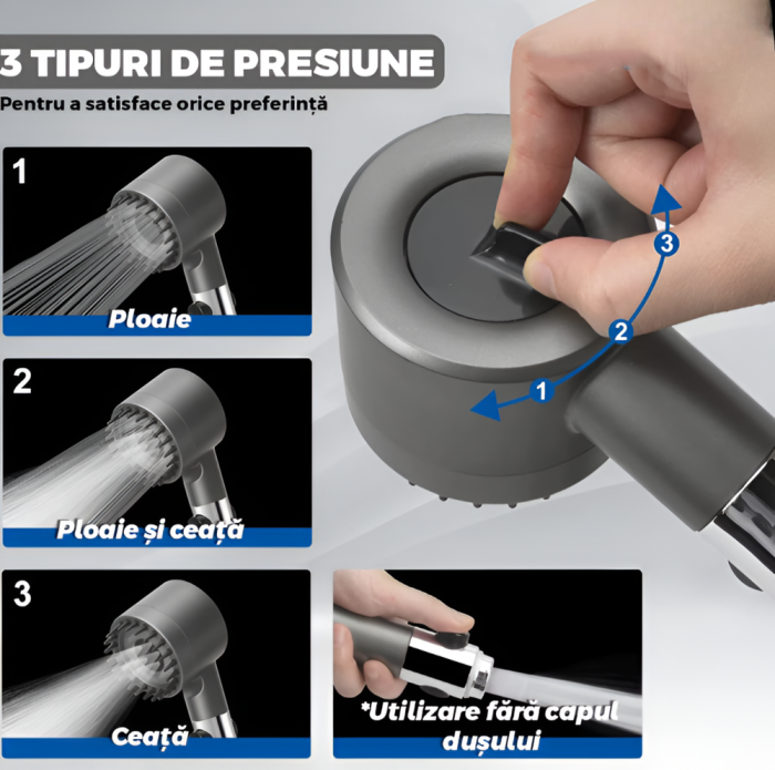 Para de Dus, 2 filtre pentru Impuritati, Buton On/Off, Presiune Ajustabila, Filtrare, Jet Uniform, Zimti de Silicon pentru Curatare, Gri [4]