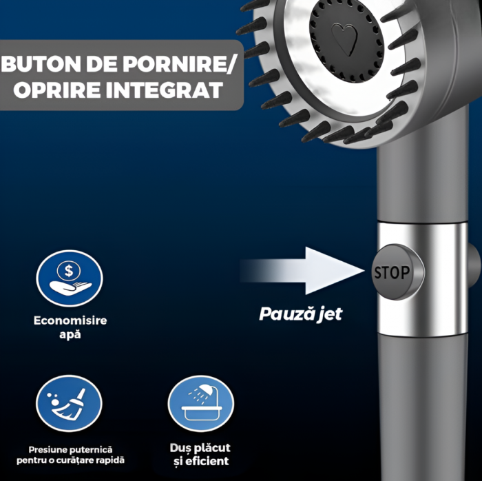 Para de Dus, 2 filtre pentru Impuritati, Buton On/Off, Presiune Ajustabila, Filtrare, Jet Uniform, Zimti de Silicon pentru Curatare, Gri [5]