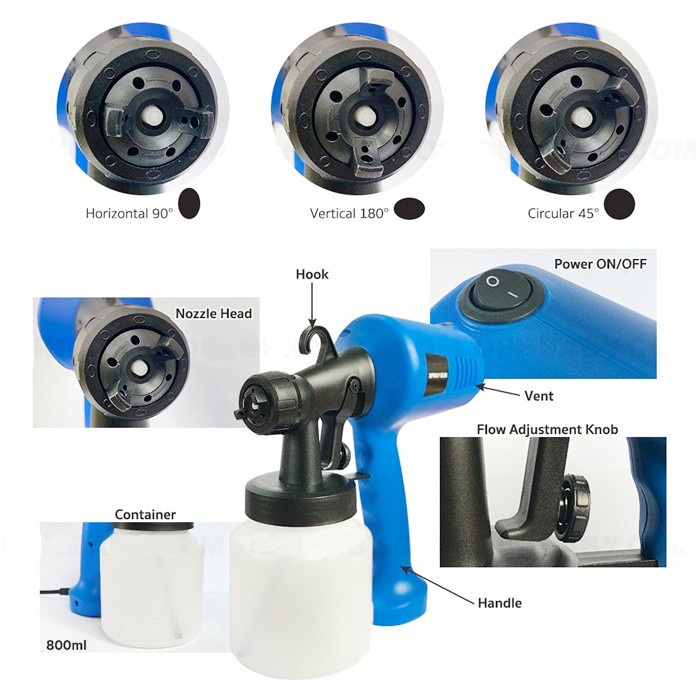 Pistol de Vopsit cu Pulverizator Electric, Capacitate 800 ml, Albastru [3]