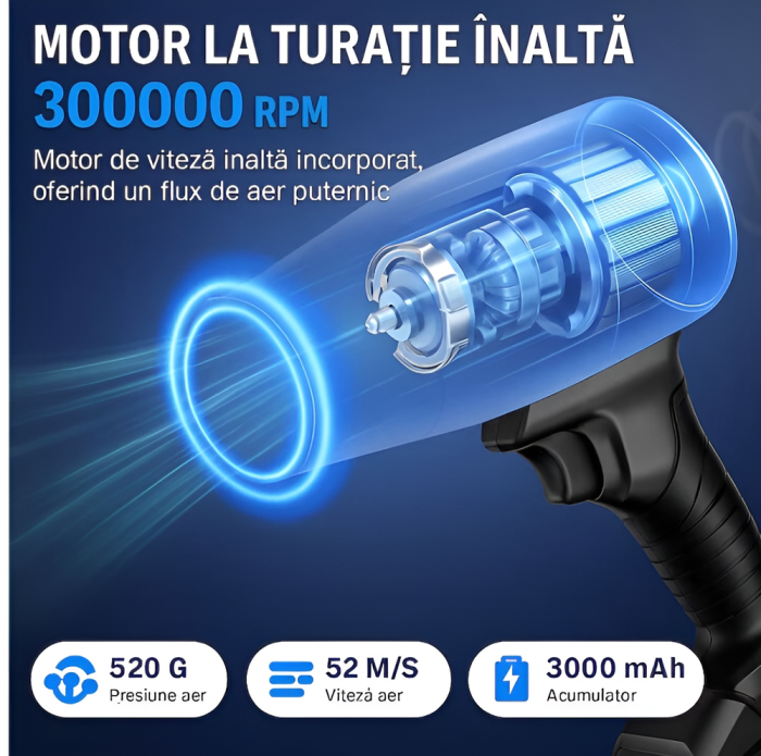 Suflanta Aer Profesionala 48V, eSimplu®, cu 2 Acumulatori si incarcator inclus, Portabila, Performanta si Eficienta – Ideala pentru curatenie si gradina, Utilizare multipla, Negru [2]