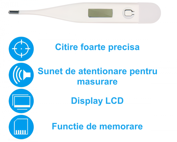 Termometru Profesional Digital, Citire Rapida, Pentru Copii, Adulti, Bebelusi, Inchidere Automata, Functie de Memorare, Atentionare Sonora, Alb [4]