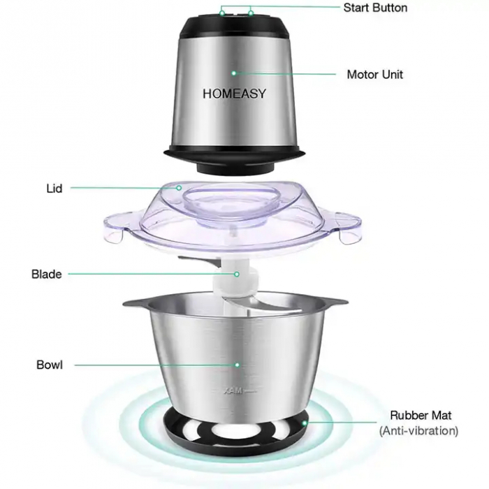 Tocator Electric Multifunctional din Inox, pentru Carne, Fructe si Legume, Putere 650w, Capacitate 3 Litri [9]