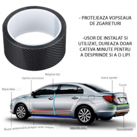 Banda Protectie Auto, din Carbon, Pentru Prag, Usa, Bara, Bord, Impermeabila, Tuning Auto, 7cm x 3m [2]