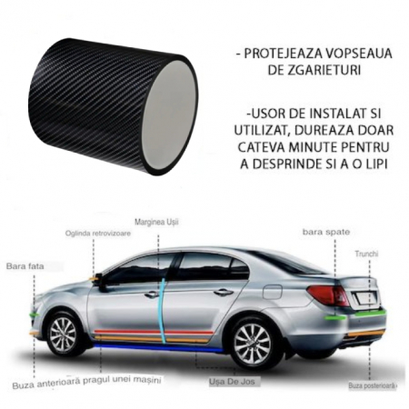 Banda Protectie Auto din Carbon, Tuning Auto, Pentru Prag, Usa, Bara, Bord, Impermeabila, 10cm x 5m [4]