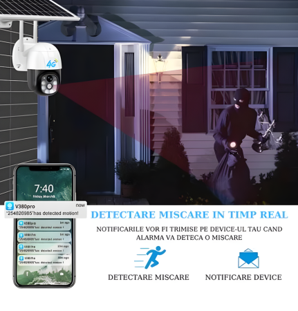 Camera de supraveghere cu SIM 4G si panou solar, eSimplu®, 2K, Acumulator 15600 mAh, Panou Solar 8W, Inregistrare continua 24/7, F1.0 Crystal Night Vision, 4X zoom, stocare card/cloud, Alb [3]