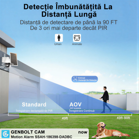 Camera de supraveghere cu SIM 4G si panou solar, eSimplu®, 2K, Acumulator 15600 mAh, Panou Solar 8W, Inregistrare continua 24/7, F1.0 Crystal Night Vision, 4X zoom, stocare card/cloud, Alb [4]