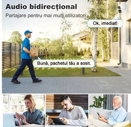 Camera de supraveghere duble Cu panou solar, eSimplu®, 4MP, 2.5K, acumulatori 15600 mAh, 4G SIM 2.4Ghz, Panou Solar 8W, 4X zoom, vedere nocturna, Urmarire automata, IP66, stocare card, Alb [8]