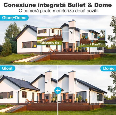 Camera de supraveghere duble Cu panou solar, eSimplu®, 4MP, 2.5K, acumulatori 15600 mAh, 4G SIM 2.4Ghz, Panou Solar 8W, 4X zoom, vedere nocturna, Urmarire automata, IP66, stocare card, Alb [5]