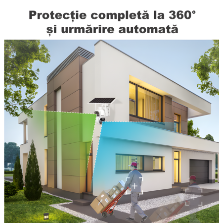 Camera de supraveghere duble Cu panou solar, eSimplu®, 4MP, 2.5K, acumulatori 15600 mAh, 4G SIM 2.4Ghz, Panou Solar 8W, 4X zoom, vedere nocturna, Urmarire automata, IP66, stocare card, Alb [4]
