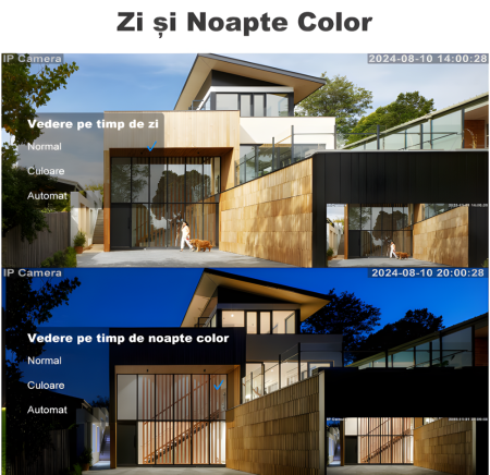 Camera de supraveghere duble Cu panou solar, eSimplu®, 4MP, 2.5K, acumulatori 15600 mAh, 4G SIM 2.4Ghz, Panou Solar 8W, 4X zoom, vedere nocturna, Urmarire automata, IP66, stocare card, Alb [6]