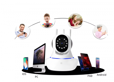 Camera de supraveghere Smart, cu Pan/Tilt 360 grade, Full HD, Utilizare Baby Monitor Wireless Audio Video, Night Vision, Detectarea miscarilor, Two-Way Audio, Alarma sonora si luminoasa [8]