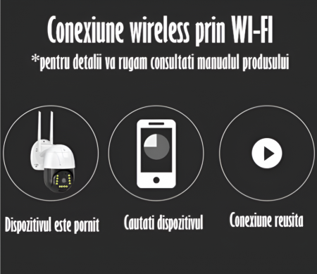 Camera de Supraveghere Video 5MP 2560x1920, Aplicatie Dedicata, Intelligent Tracking, PTZ, WIFI, Lan, AP hotspot, Micro SD, Rotire, Alarma miscare, Interior si Exterior [4]