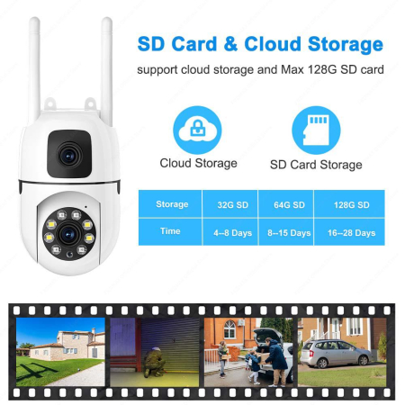 Camera de Supraveghere WiFi Dual Lens, eSimplu®, Rotire 355°, Night Vision Full Color, Detectare Miscare Smart, Audio Bidirectional, Interior/Exterior, Alb [2]