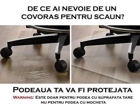 Covoras Protectie Pardoseala Birou, Aspect Mat, Impotriva Zgarieturilor, Transparent, 120x90 Cm [4]