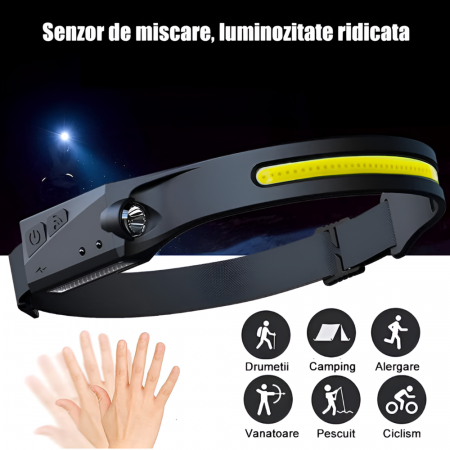 Lanterna de cap LED Flexibila Profesionala, Acumulator Inclus, Senzor Miscare, 4 Moduri de Iluminare, Perfecta pentru Pescuit, Camping, Alergare, Incarcator Inclus, Negru [10]