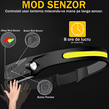 Lanterna de cap LED Flexibila Profesionala, Acumulator Inclus, Senzor Miscare, 4 Moduri de Iluminare, Perfecta pentru Pescuit, Camping, Alergare, Incarcator Inclus, Negru [5]